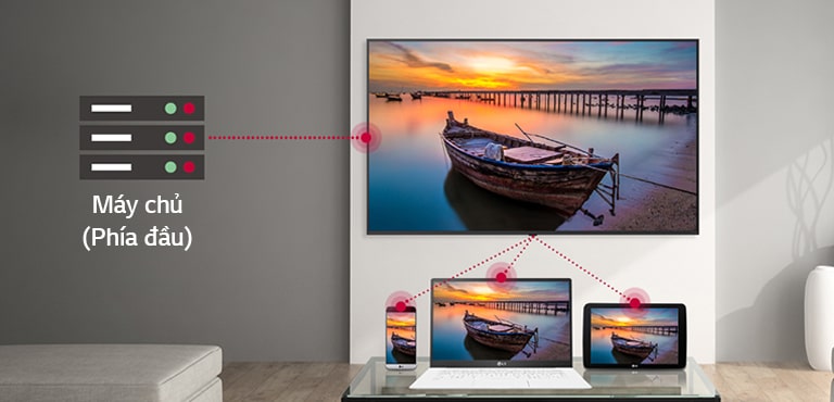 Tính năng SoftAP cho phép TV kết nối với các thiết bị khác, như điện thoại di động, máy tính xách tay và máy tính bảng.