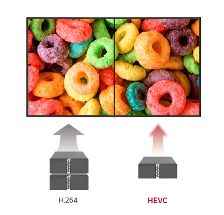 Mã hóa video hiệu quả cao