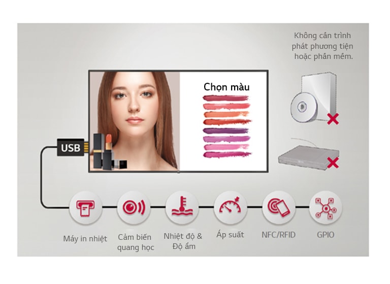 Nhiều ứng dụng cảm biến