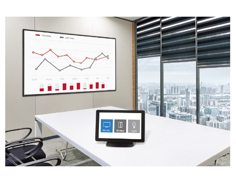 Tương thích với hệ thống điều khiển AV