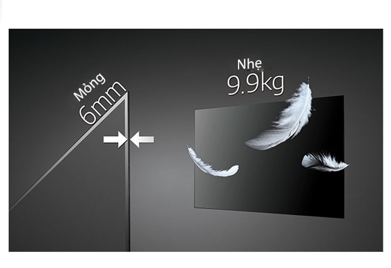 Thiết kế hoàn hảo1