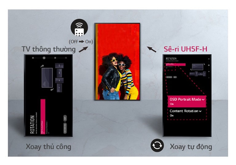 Tự động xoay màn hình1