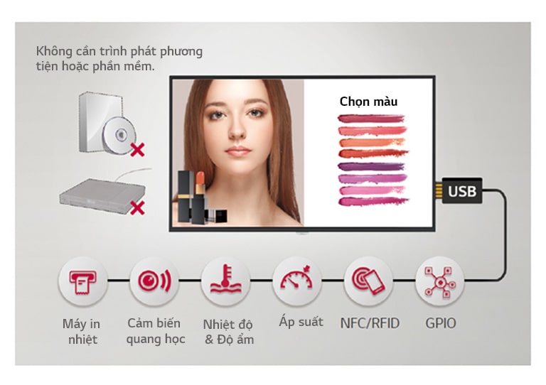 Nhiều ứng dụng cảm biến1