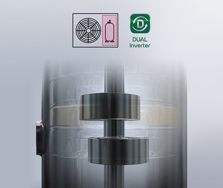Các hoạt động bên trong của Máy nén biến tần kép có thể nhìn. Gần đó là logo DUAL Inverter.