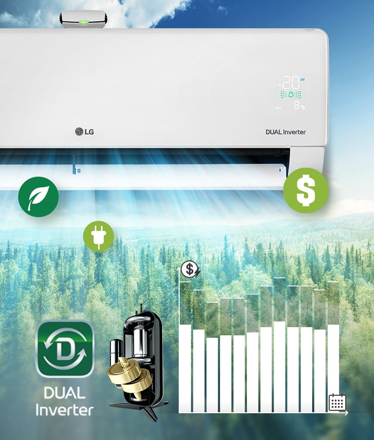 Phong cảnh rừng ở phía sau với một nửa máy điều hòa không khí LG có thể nhìn thấy ở bên cạnh. Logo LG và logo Dual Inverter có thể nhìn thấy trên máy với bảng chất lượng không khí sáng lên màu xanh lá cây. Phía trước máy điều hòa không khí trong không khí thổi ra là ba biểu tượng cho biết không khí trong lành, tiền và năng lượng. Phía bên phải của máy là logo Dual Inverter và hình ảnh Dual Dual Inverter. Xa hơn về phía bên phải là biểu đồ thanh. Các thanh đi lên cho thấy chi tiêu nhiều tiền hơn và sau đó đi xuống để cho thấy rằng biến tần kép tiết kiệm tiền của khách hàng.