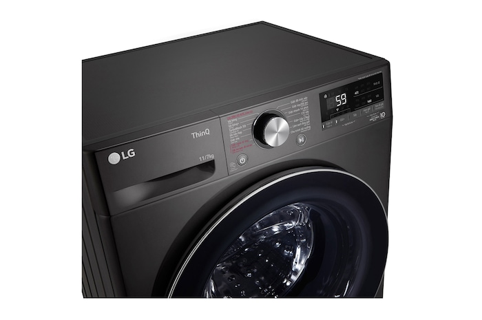 bảng điều khiển