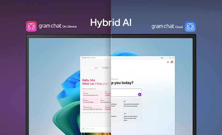 Hình ảnh chia màn hình hiển thị “Hybrid AI” với hai chế độ riêng biệt: ‘gram chat On-Device' ở bên trái, biểu thị bằng biểu tượng màu hồng và 'gram chat Cloud' ở bên phải, biểu thị bằng biểu tượng màu xanh dương. Màn hình hiển thị giao diện AI, tượng trưng cho chức năng AI liền mạch trên cả hai chế độ.