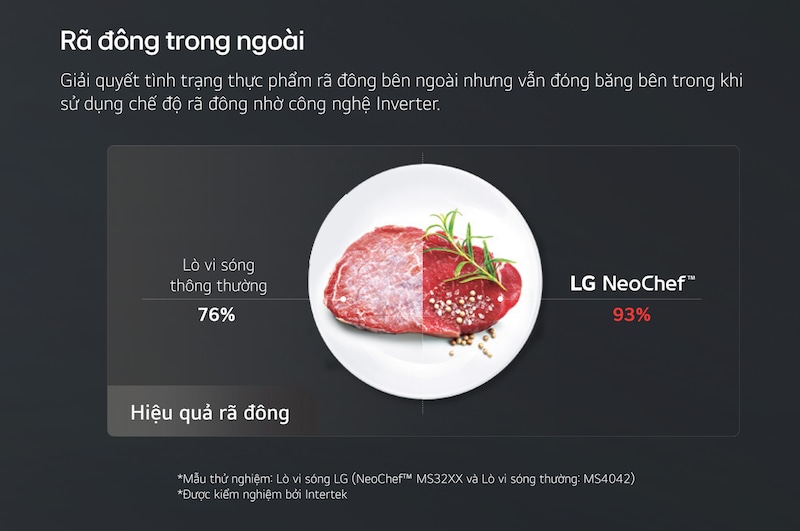 LG Lò Vi Sóng LG NeoChef™ 25l Inverter MS2535GIK, MS2535GIK