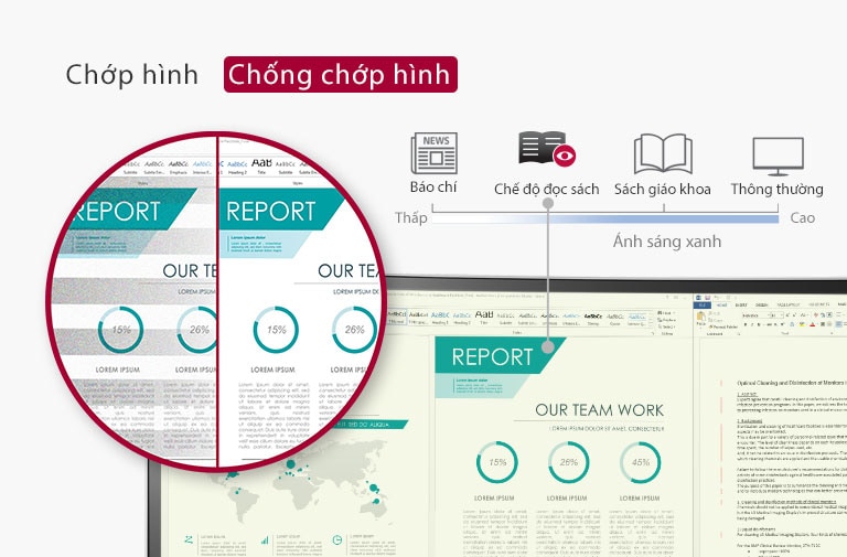 Hình ảnh Chống chớp hình và Chế độ đọc sách