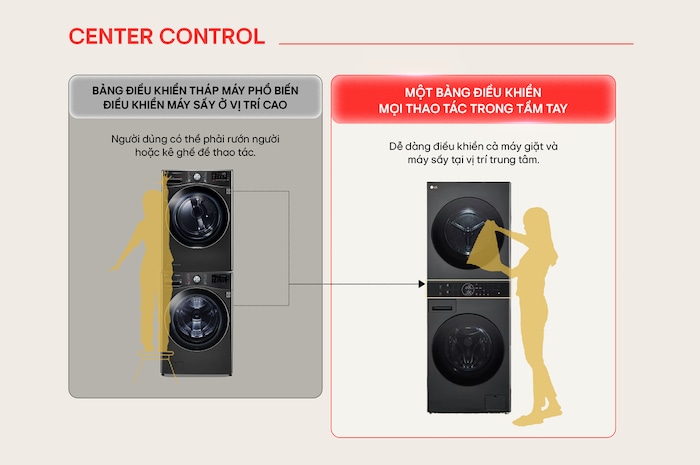 LG Tháp giặt sấy LG WashTower™ Giặt 14kg/ Sấy 10kg xanh/be | WT1410NHEG, WT1410NHEG
