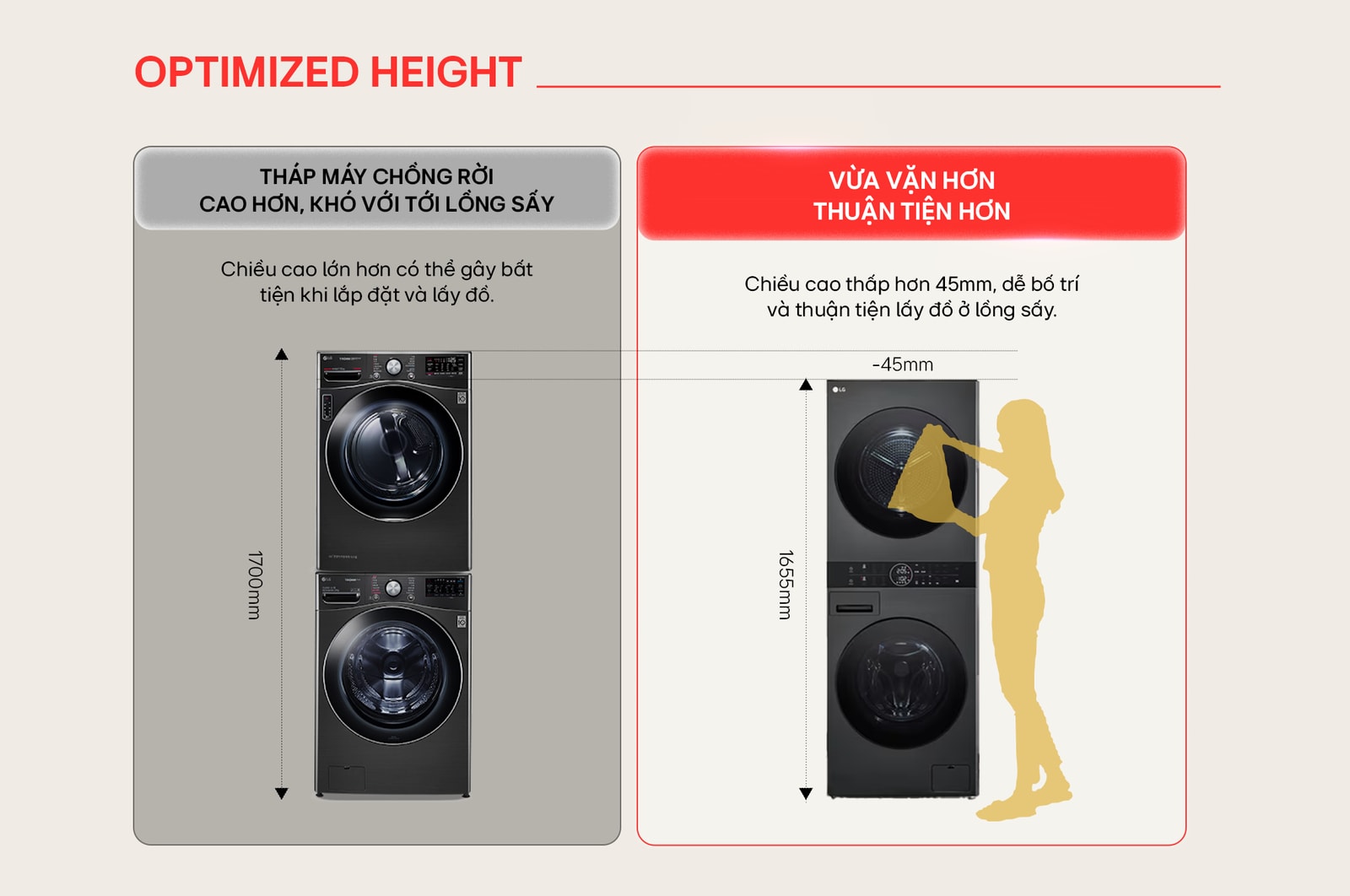 LG Tháp giặt sấy LG WashTower™ Giặt 14kg/ Sấy 10kg xanh/be | WT1410NHEG, WT1410NHEG