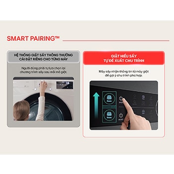 LG Tháp giặt sấy LG WashTower™ Giặt 14kg/ Sấy 10kg xanh/be | WT1410NHEG, WT1410NHEG