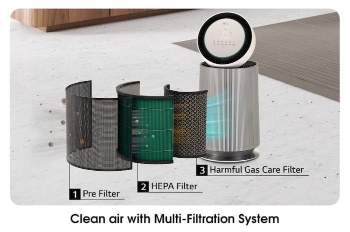 LG Máy lọc không khí PuriCare360 Alpha PET Lọc không khí 360˚ | AS65GDBY0, AS65GDBY0
