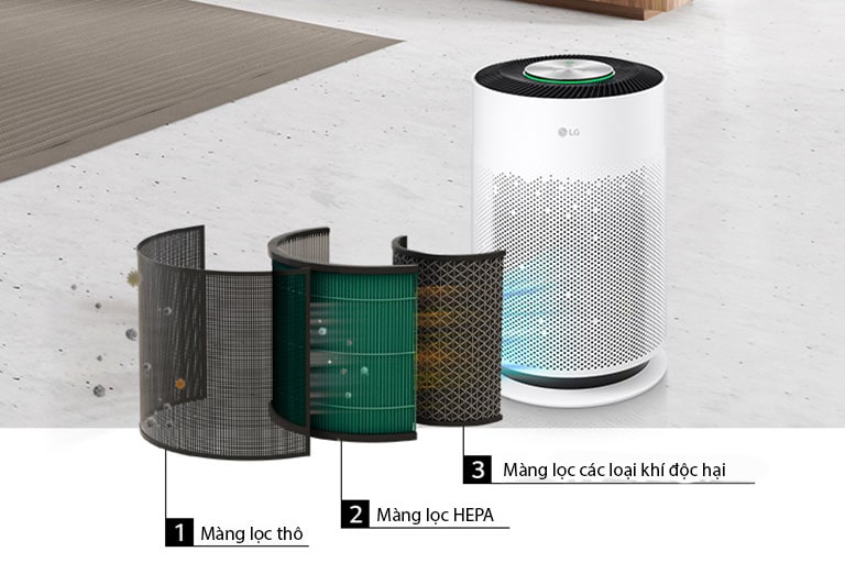 Một máy lọc không khí PuriCare và ba bộ lọc được nhìn thấy đang lọc bụi trước mặt