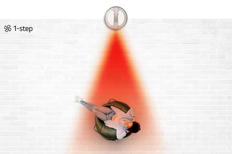 Trong hình ảnh nhìn từ phía trên của một không gian phòng khách rộng rãi, một luồng không khí ấm áp ở nhiệt độ thấp từ sản phẩm đang tỏa ra khắp không gian.