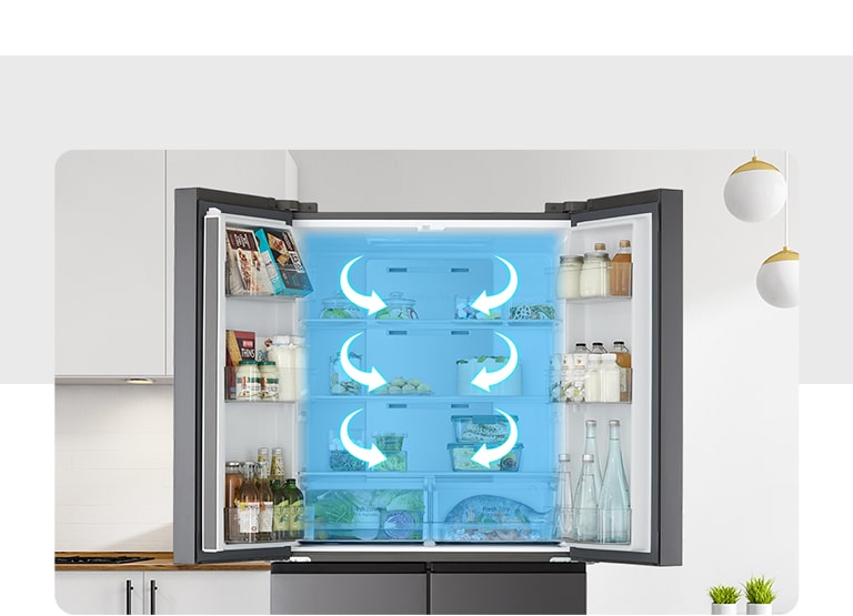 Biểu thị tác dụng làm lạnh hiệu quả của tủ lạnh