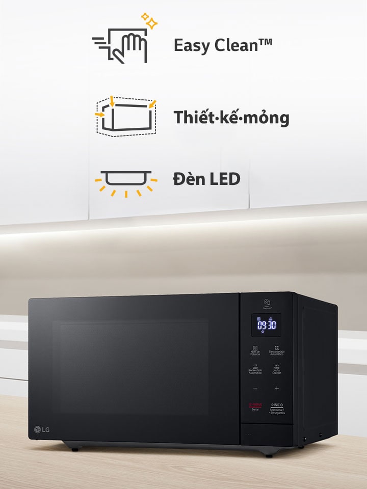 Lò vi sóng trong nhà bếp và các biểu tượng biểu·thị ba tính năng chính.