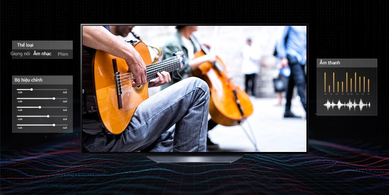 Màn hình TV hiển thị một người đàn ông đang chơi đàn ghi-ta trên nền hình tối. Ở phần rìa TV là các thiết lập âm thanh khác nhau và phía trước là các vạch màu biểu thị sóng âm thanh.