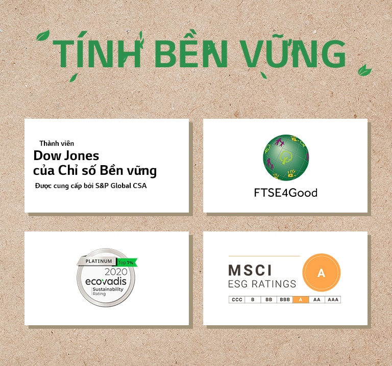 Logo chứng nhận SGS trên tấm nền OLED và TV OLED.