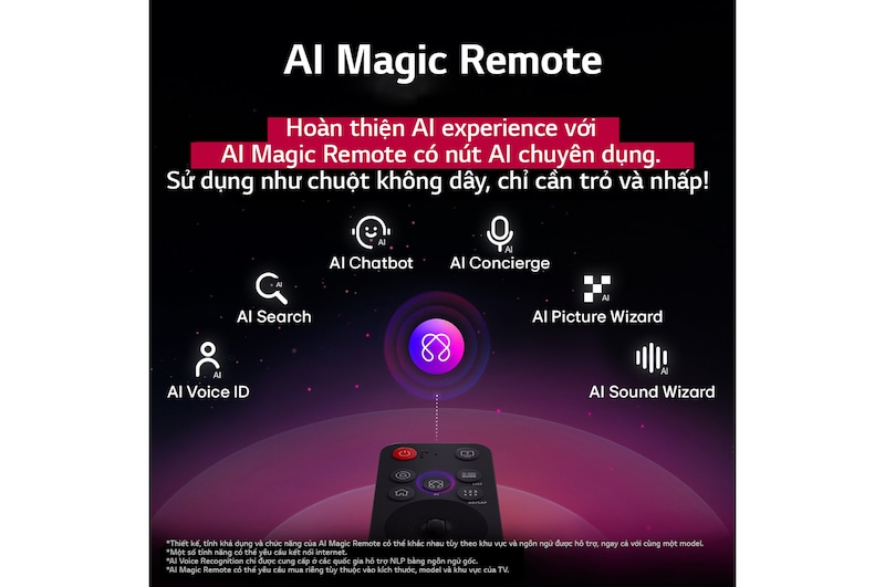 LG AI Magic Remote với nút AI được tô sáng. Xung quanh đó là các chức năng khác nhau mà người dùng có thể truy cập từ nút. AI Voice ID, AI Search, AI Chatbot, AI Concierge, AI Picture Wizard, AI Sound Wizard. Văn bản giải thích rằng LG AI Magic Remote hoàn thiện trải nghiệm AI của bạn với nút AI chuyên dụng và có thể được sử dụng như chuột không dây. Chỉ cần trỏ và nhấp.