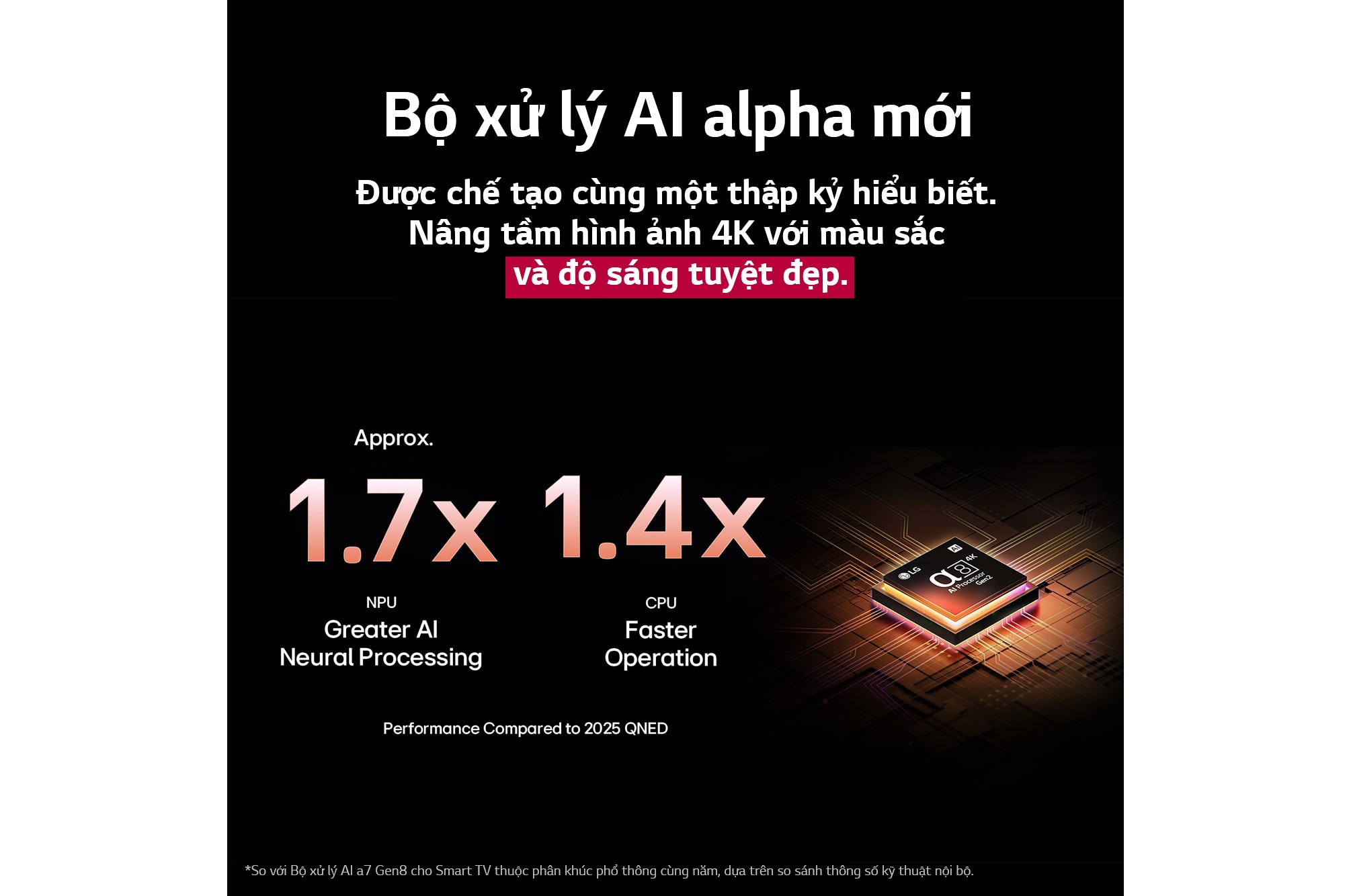 Tivi LG 85QNED92ASA - hình ảnh thực tế Tivi LG 85QNED92ASA - hình ảnh thực tế