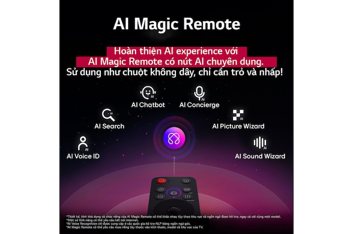 LG AI Magic Remote với nút AI được tô sáng. Xung quanh đó là các chức năng khác nhau mà người dùng có thể truy cập từ nút. AI Voice ID, AI Search, AI Chatbot, AI Concierge, AI Picture Wizard, AI Sound Wizard. Văn bản giải thích rằng LG AI Magic Remote hoàn thiện trải nghiệm AI của bạn với nút AI chuyên dụng và có thể được sử dụng như chuột không dây. Chỉ cần trỏ và nhấp.