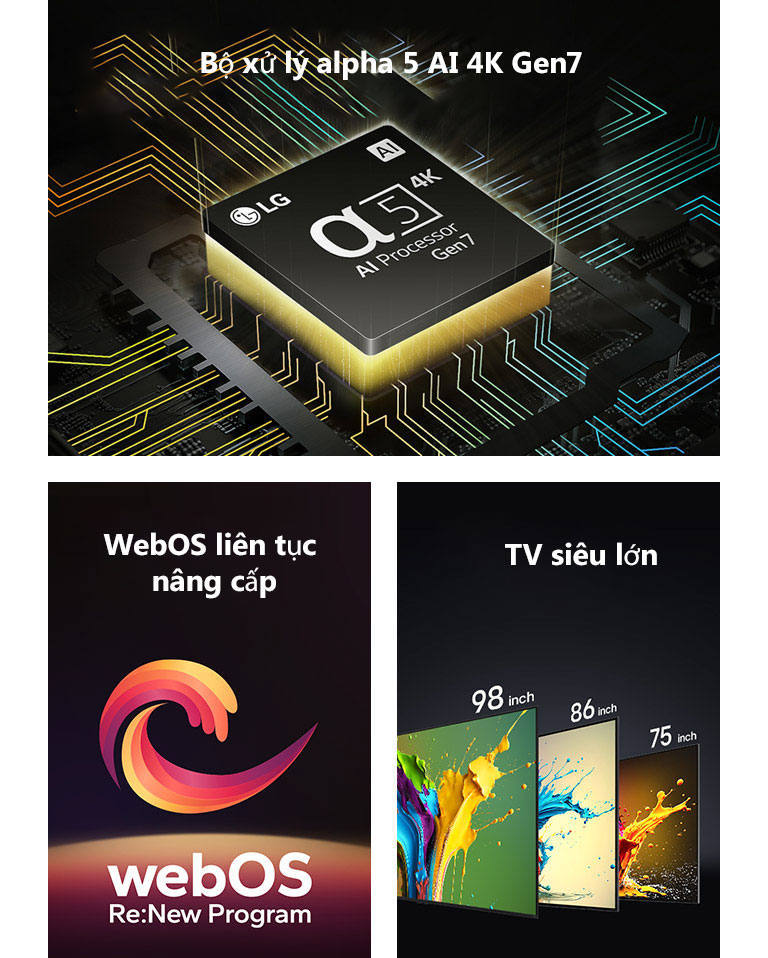 Bộ xử lý AI alpha 5 4K Gen7 được hiển thị với ánh sáng màu vàng phát ra từ bên dưới. Hình xoắn ốc màu đỏ, vàng và tím hiển thị giữa các từ "webOS có thể nâng cấp" và "webOS Re:New Program". Tivi LG QNED89, QNED90 và QNED99 được hiển thị theo thứ tự từ trái sang phải. Mỗi TV hiển thị một vệt nước đầy màu sắc và dòng chữ "Ultra Big TV" được hiển thị phía trên TV.