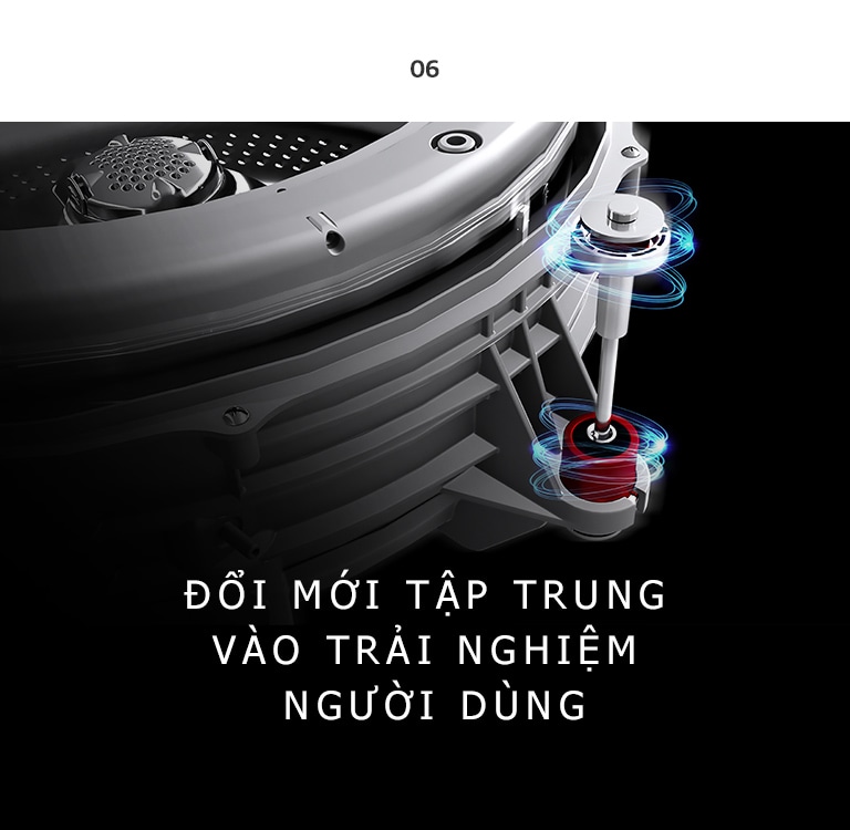 Global_TWINWash27_2018_Feature_Story_07_Innovation_D