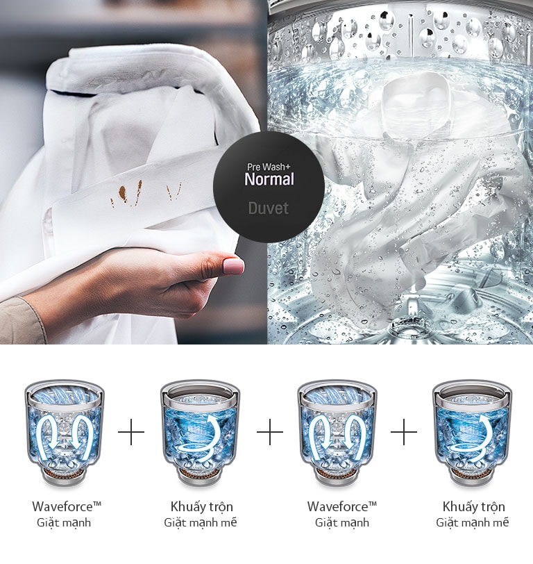 Giải phóng cho đôi tay bạn