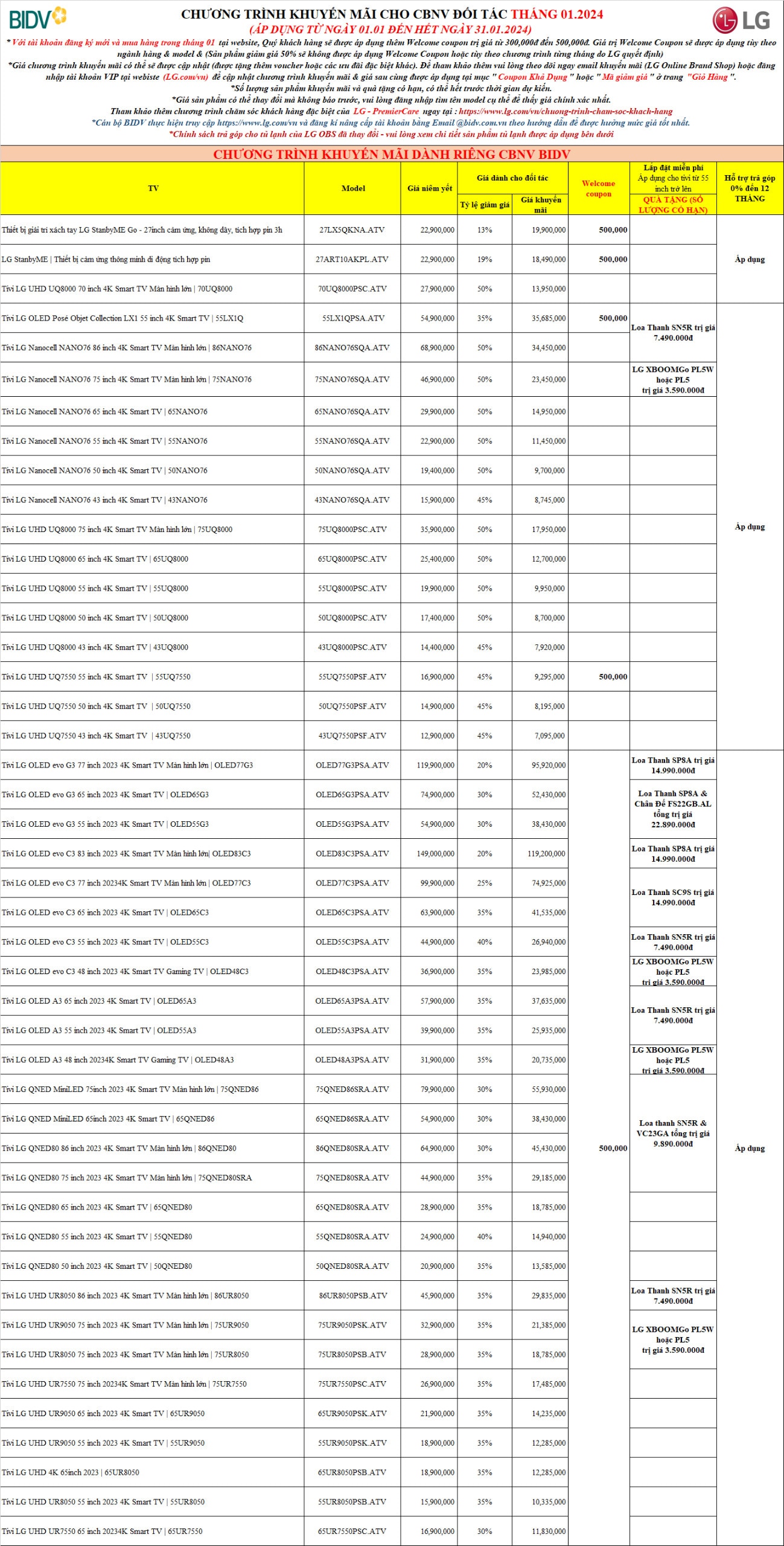 230704-cardholder-BIDV-1