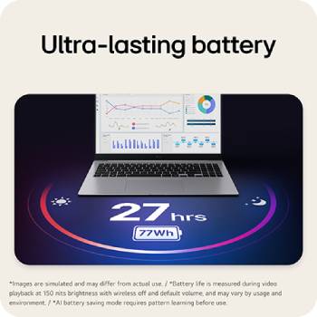 Máy tính xách tay LG gram Pro được hiển thị từ phía trước, phía trên đồ họa hình tròn biểu thị thời lượng pin ấn tượng. Hình ảnh làm nổi bật thời gian sử dụng lên đến 26 giờ sử dụng với pin 77 Wh, được thể hiện thông qua các biểu tượng trực quan và giao diện dạng bảng điều khiển trên màn hình.