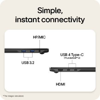 Hình ảnh mặt bên của máy tính xách tay LG gram Pro, cho thấy các cổng kết nối trên máy. Các nhãn trong hình ảnh gồm cổng USB 3.2, giắc cắm âm thanh HP/MIC, cổng HDMI và cổng USB 4 Type-C có hỗ trợ Thunderbolt 4, minh họa các tùy chọn kết nối có dây của thiết bị.