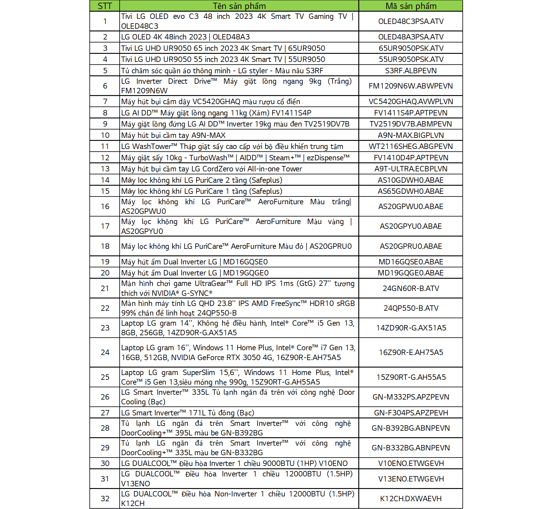 lgmemberdays-product-list