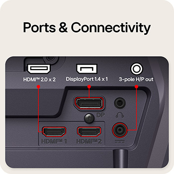 Mặt sau của màn hình chơi game có các cổng kết nối, bao gồm hai cổng HDMI™ 2.0, một cổng DisplayPort 1.4 có hỗ trợ DSC và một cổng xuất âm thanh 3 cực.