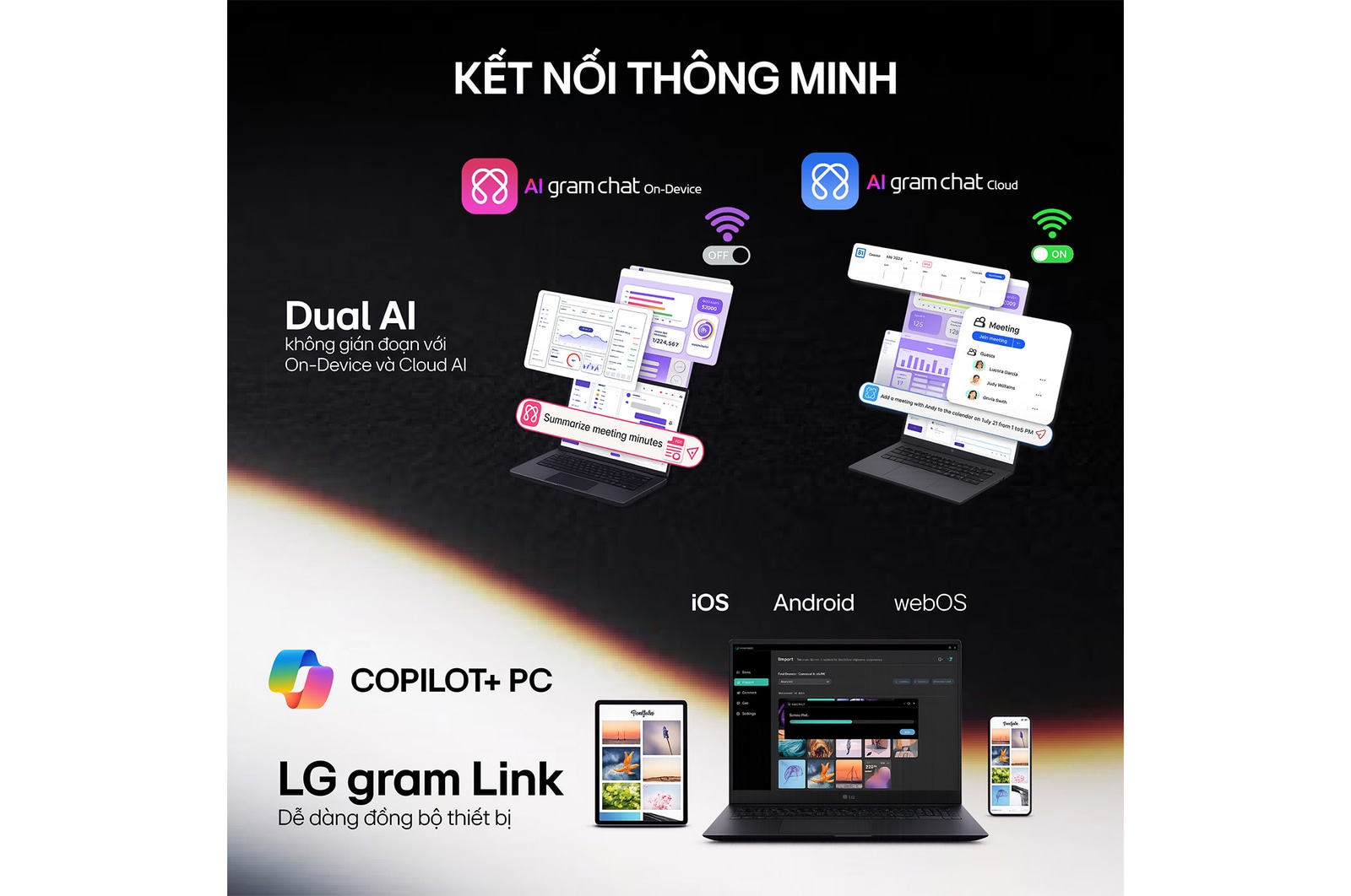Hình ảnh thể hiện màn hình máy tính xách tay được chia thành hai phần, một bên hiển thị AI gram chat On-Device còn bên kia hiển thị AI gram chat Cloud, minh họa giao diện AI chat trên thiết bị và trên đám mây.