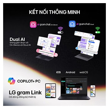 Hình ảnh thể hiện màn hình máy tính xách tay được chia thành hai phần, một bên hiển thị AI gram chat On-Device còn bên kia hiển thị AI gram chat Cloud, minh họa giao diện AI chat trên thiết bị và trên đám mây.