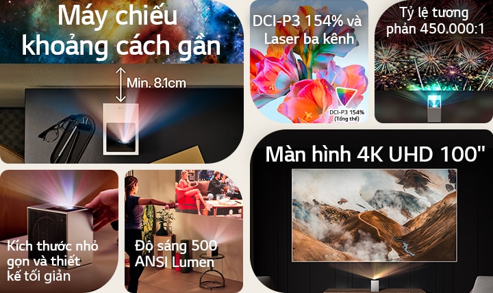 Sáu máy chiếu LG CineBeam khác nhau và hình ảnh chiếu được hiển thị cùng nhau.