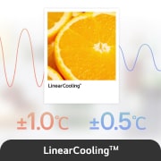 hình ảnh USP cho linear cooling