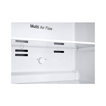 bảng điều khiển nhiệt độ