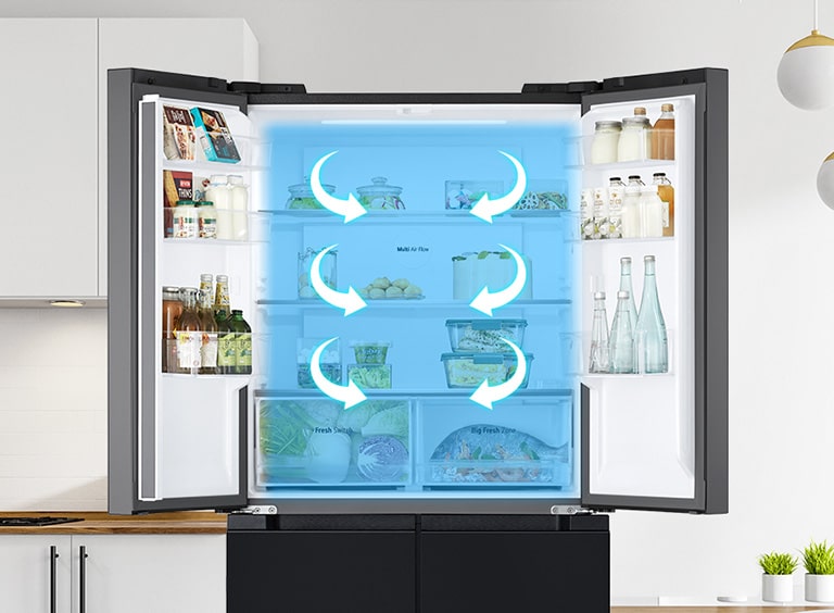 Tủ lạnh nhiều cửa lg với Multi-Air Flow System mở ra, cho thấy sự lưu thông không khí lạnh tạo ra sự phân tán nhiệt đồng đều.