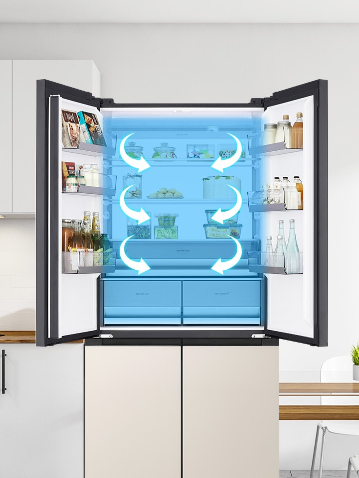 Tủ lạnh nhiều cửa với Multi-Air Flow System mở ra, cho thấy sự lưu thông không khí lạnh tạo ra sự phân tán nhiệt đồng đều.