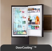 hình ảnh USP cho door cooling