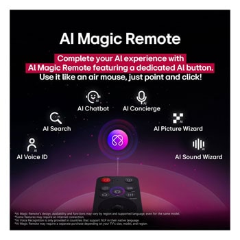 LG AI Magic Remote with the AI button highlighted. Around it are the different functionalities that a user can access from the button. AI Voice ID, AI Search, AI Chatbot, AI Concierge, AI Picture Wizard, AI Sound Wizard. The text explains that the LG AI Magic Remote completes your AI experience with a dedicated AI button and can be used like an air mouse. Just point and click.
