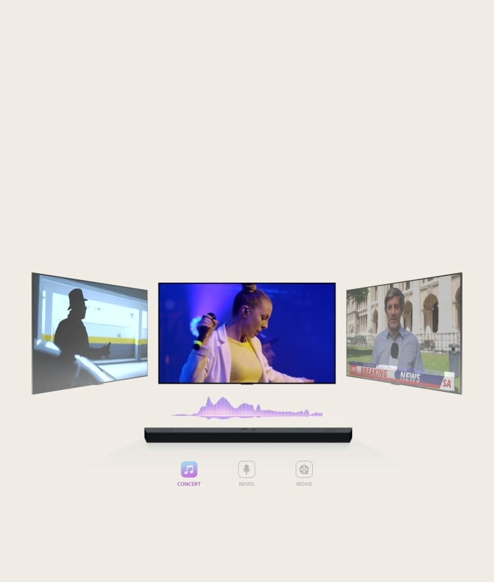 LG Soundbar is showing three different TV screens. The one directly above first plays a music concert with a woman singing. The TV screen showing a news broadcast moves to the middle and starts playing. Then, the TV screen showing an action scene with a woman running up the stairs moves to the middle and starts playing. In between the TV and soundbar, there is a soundwave changes color whenever the TV screen switches to one another, correlating to the genre.