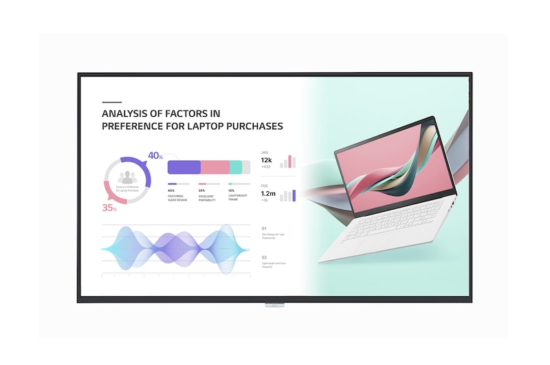 LG New High Haze UHD Standard Signage, 43UH5J-H