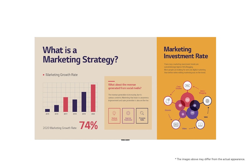 LG All-in-one Essential Series, LAEB015