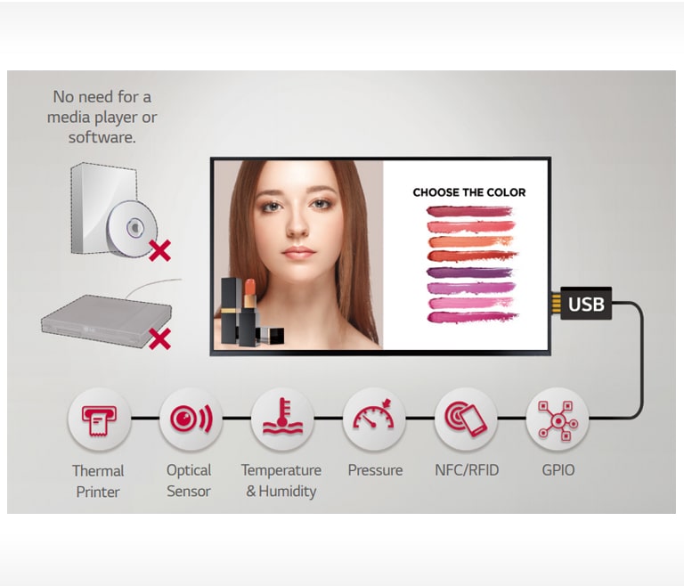 LG 65UH5F-H Various Sensor Applications
