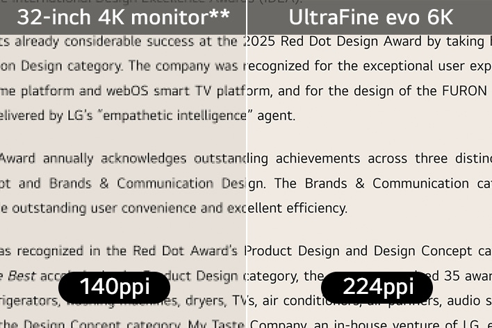 Comparison of text clarity between 140 PPI and 224 PPI displays, showing sharper and smoother text rendering at higher pixel density.