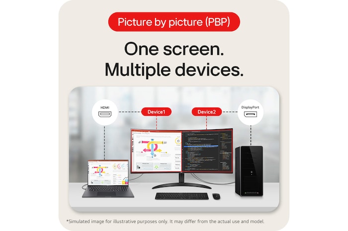 one screen multiple devices