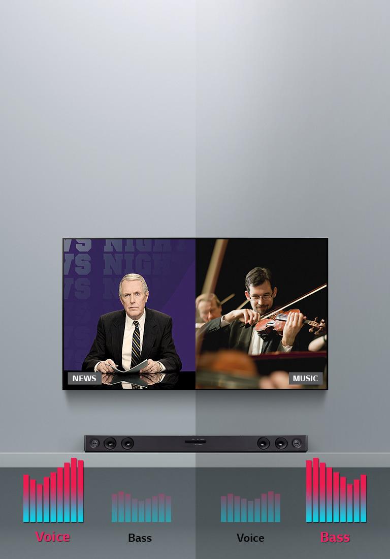 LG TV is hung on the wall, and LG Sound Bar SQC2 is placed on the grey table. The image is divided in half. On the left, LG TV shows a NEWS scene and the voice pictogram. On the right, LG TV displays a classical music concert and the bass pictogram on the right.